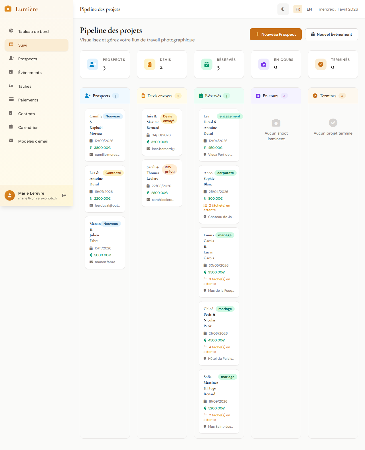 Lumière — AI shot planning and calendar view